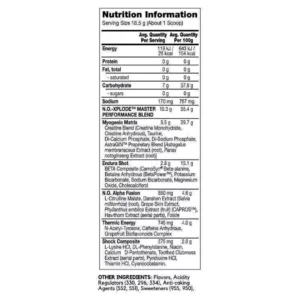 BSN NO XPLODE Nutrition facts in Pakistan