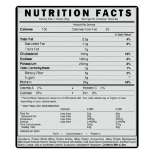 Dynamik Prey Nutrition Facts