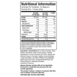 Nitrotech whey Protein supplement facts in Pakistan