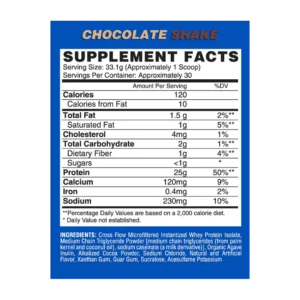 Isofit supplement Facts in Pakistan