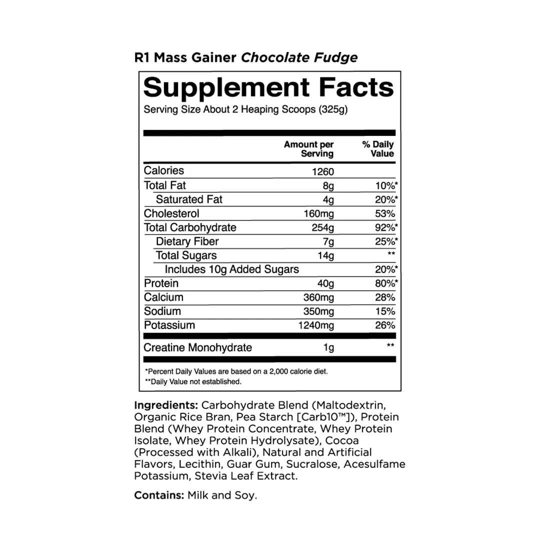 Nutrition Facts Rule1 Mass Gainer in Pakistan