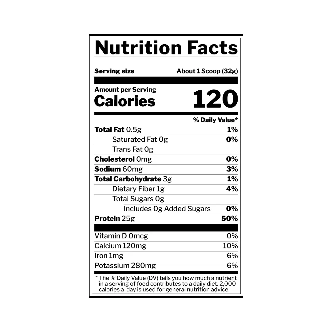 Rule1 Whey Protein Isolate Nutrition Facts In Pakistan