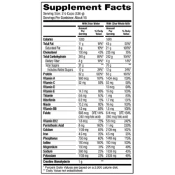 Nutrition Facts Dymatize Super Mass Gainer in Pakistan
