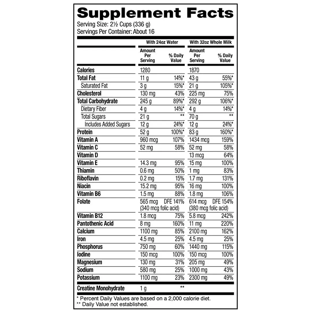 Nutrition Facts Dymatize Super Mass Gainer in Pakistan