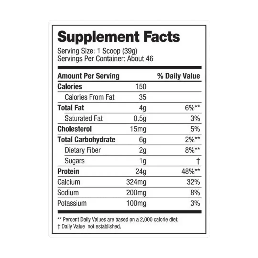 PRO JYM Nutrition Facts Whey Protein Blend